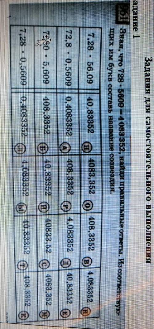 зная что 728×5609-4 083 352,найди правильные ответы.из соответствующих им букв составь название созв
