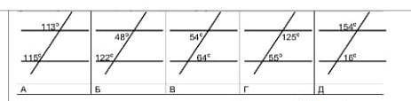 1.На каком из рисунков прямые будут параллельны. Поясните свой ответ. ​