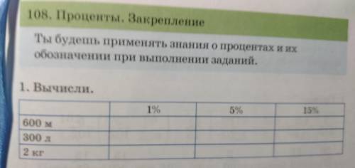 Вычисли 1% 5 % 15 % 600 м 30 л 2 кг