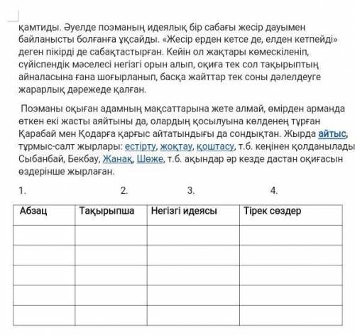 1-тапсырма. Мәтінді оқып, әр бөлігіне тақырып қой.Негізгі идеясын анықта.Әр бөліктегі тірек сөздерді