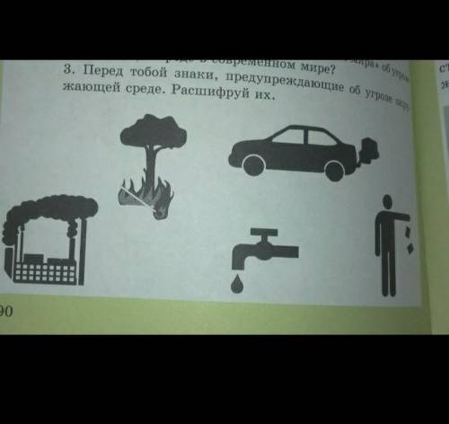 Перед тобой знаки предупреждения об угрозе окружщей среде.расшивруй их ПЕРВОМУ!​