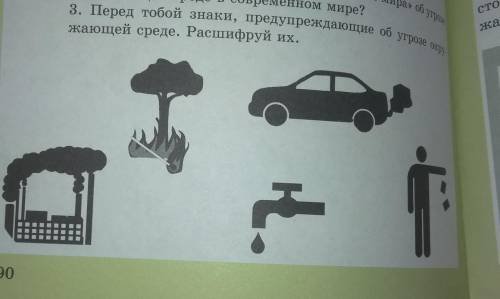 Перед тобой знаки предупреждения об угрозе окружщей среде.расшивруй их ПЕРВОМУ!​