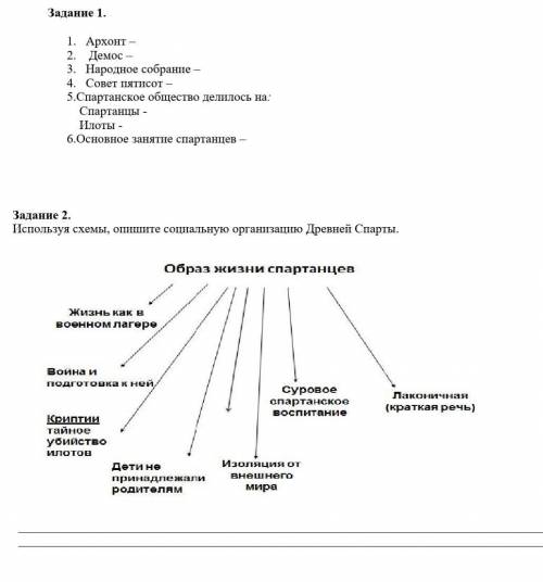 Задание 1. 1. Архонт –2. Демос –3. Народное собрание –4. Совет пятисот – 5.Спартанское общество дели