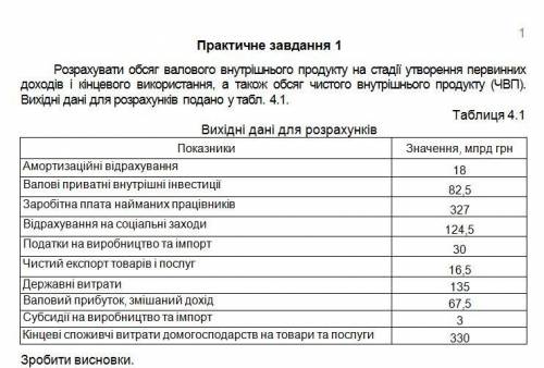 Не понимаю, как делать. 1) Розрахувати обсяг валового внутрішнього продукту на стадії утворення перв