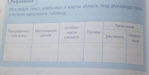 НЕ СКИДЫВАЙТЕ ТАБЛИЦУ С НЕПОН ПОДЧЕРКОМ​