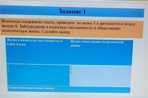 не менее 3-х аргументов в пользу вклада Байтурсынова в казахскую письменность и общественно-политиче