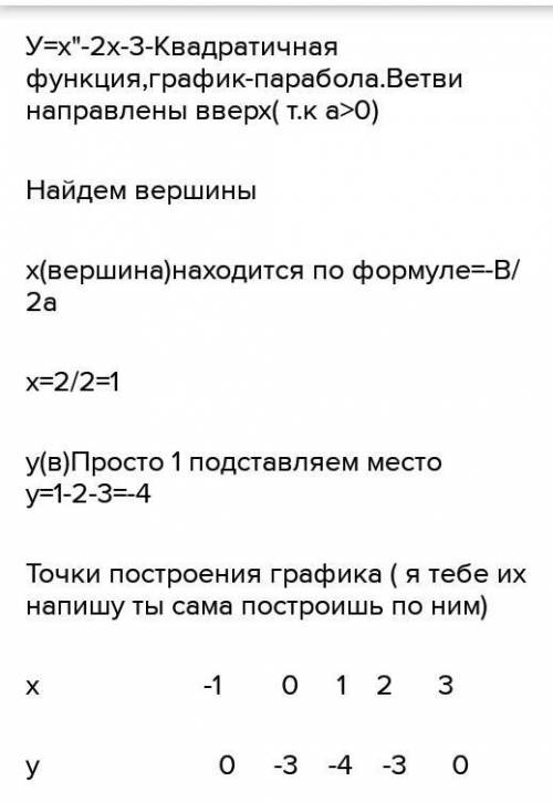 Y=-x^2+2x Постройте график квадратичной функции и перечислите все ее свойства 2)y=x^2+2x-3 (это уже