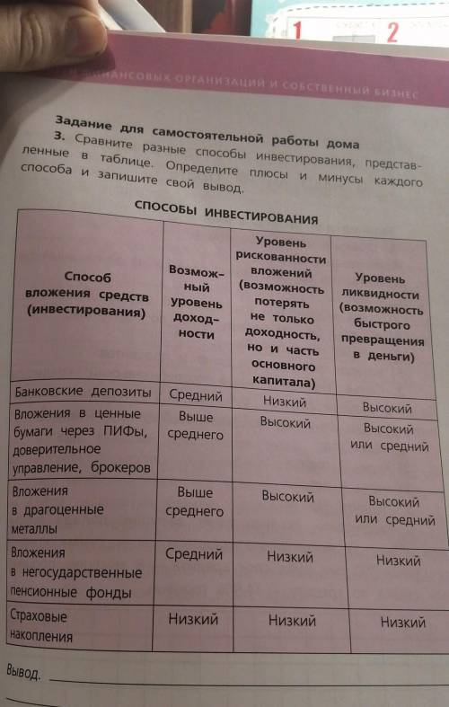 Привет с Финансовой Грамотностью, буду очень любезен. ​