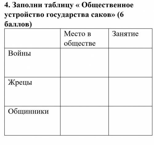 5 КЛАСС ИСТОРИЯ КАЗАХСТАНА ​