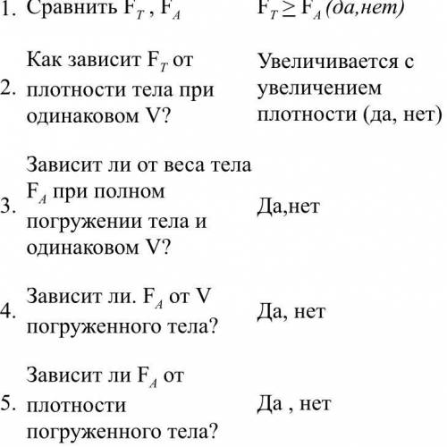 Физика сделайте Заранее огромное