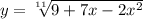 y=\sqrt[11]{9 + 7x - 2 {x}^{2}}