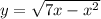 y= \sqrt{7x- {x}^{2} }