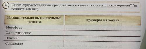 Какие художественные средства использовал автор в стихотворении? За- полните таблицу. Примеры из тек