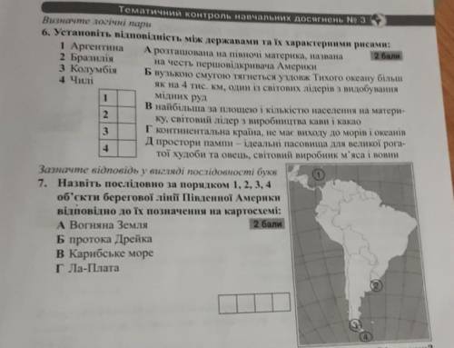 Установіть відповідність ​