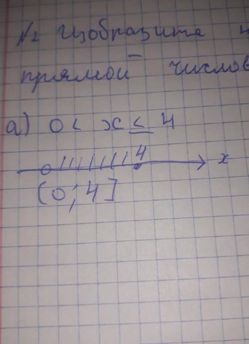 Изобразите на координатной прямой числавой промежутокдалжно быть таким там есть фото посмотрите люди