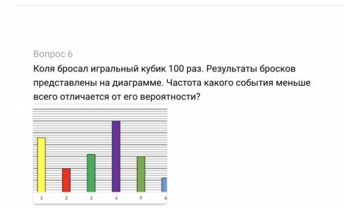 Очень Время попытки заканчивается!