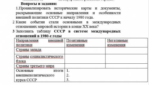 Проанализировать исторические карты и документы, раскрывающие основные направления и особенности вне