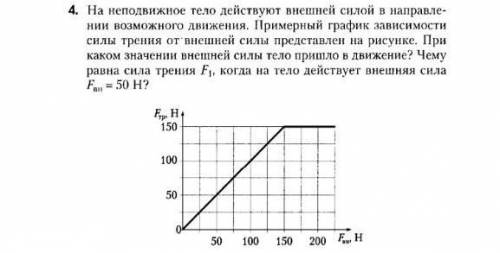 на неподвижное тело действуют внешние силы в направлении возможного движения. примерный график завис