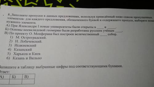 с контрольной работой по истории 9 класс.Русская культура первой половины 19 века.