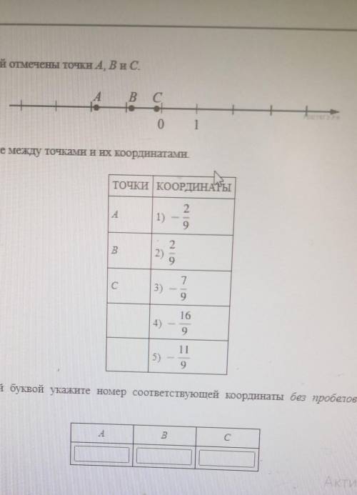 Установите соответствие между точками и их координатами ​