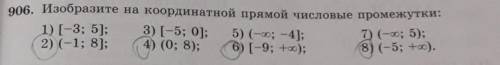 Изобразите на координатной прямой числовые промежутки (-1; 8](0; 8)[-9; +°°)(-5; +°°)​