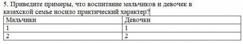 Приведите примеры, что воспитание мальчиков и девочек в казахской семье носило практический характер