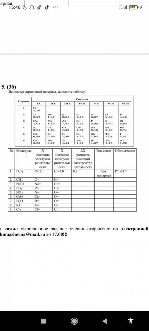 Используя справочный материал, заполните таблицу. Задание на Фото.