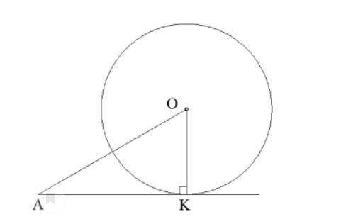 Вычисли радиус окружности, если отрезок касательной AK=7√3м и ∢OAK=30° OK=м