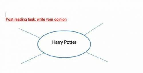 Post reading task: write your opinionHarry Potter​