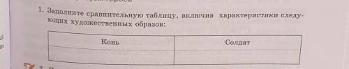 1. Заполните сравнительную таблицу, включив характеристики следу- ющих художественных образов:КоньСо