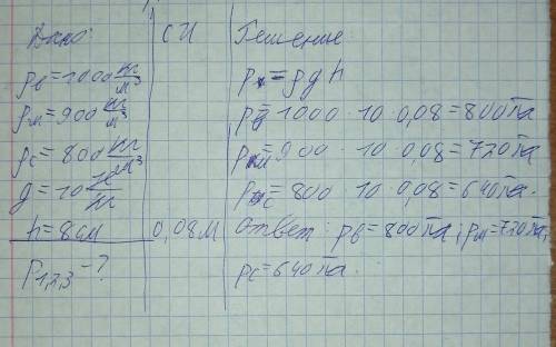 В цилиндрический сосуд налили 3 жидкости: воду (плотность 1000 кг/м3), масло (плотность 900 кг/м3) и