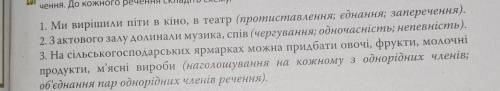 перебудуйте речення з однорідними членами так , щоб вони виражали вказане а дужках значення. До кожн