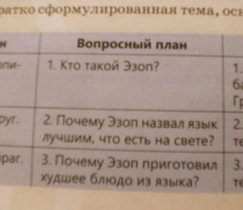 Апорт - национальная гордость казахстанцен, символ и визитная карточка Алматы. По величине, красоте,