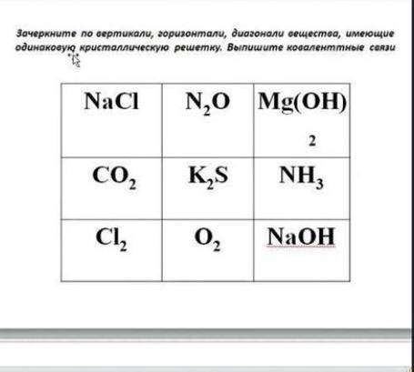 Ковалентные связи необходимо выписать