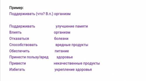 СОР по русскому языку отдаю Поддерживать улучшение памятиВлиять организмОтказаться болезни вредные п