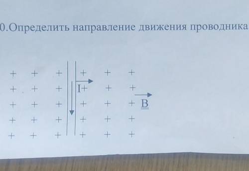 Определить направление движения проводника