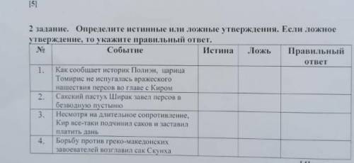 2 заданне. Определите истинные или ложные утверждения. Если ложное утверждение, то укажите правильны