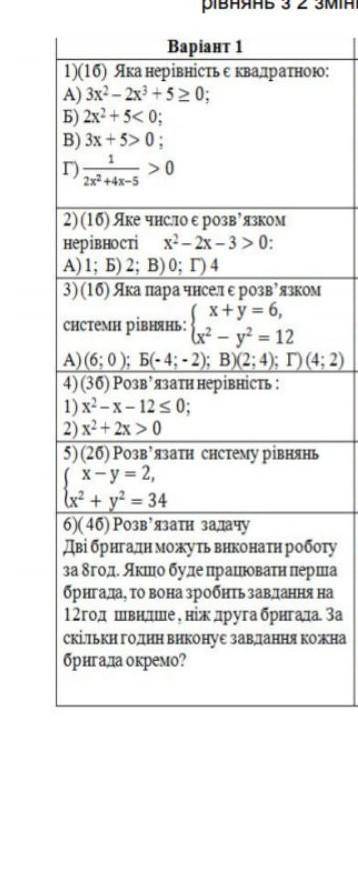 Контрольна робота квадратні нерівності​