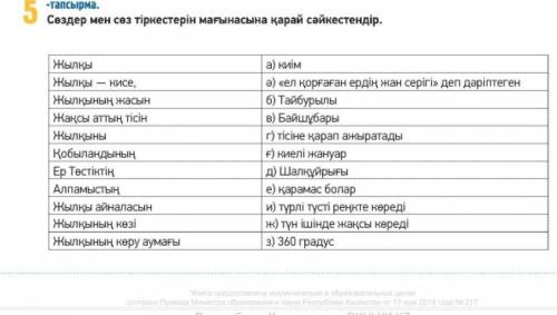 57-бет.5-тапсырма. Сөздер мен сөз тіркестерін мағынасына қарай сәйкестендір.​