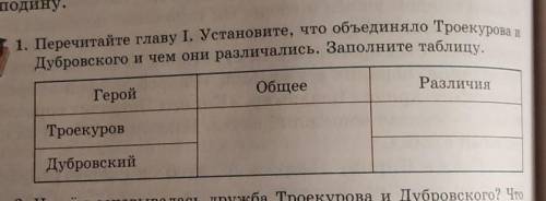 А.С.ПУШКИНДУБРОВСКИЙКТО ОТВЕТИТ ТОМУ ​