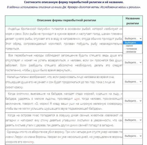 Соотнесите описанную форму первобытной религии и её название. В задании использованы описания из кни