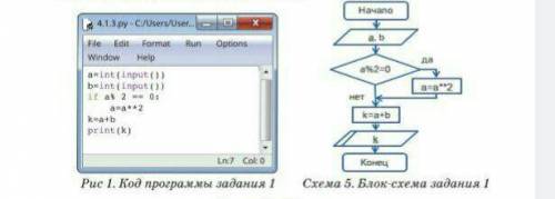 Даны целые числа а и b . Если число а - четное , то возведите его в квадрат и прибавьте к числу b .