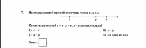 На координат ной прямой отмечены числа