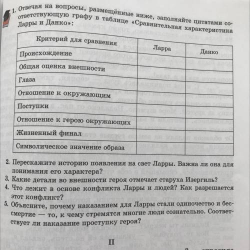 Отвечай на вопросы размещённые ниже заполняете цитатами соответствующую графу в таблицы сравнительна