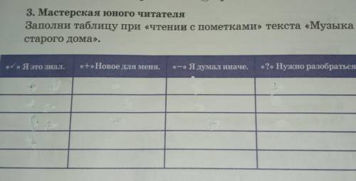 Литер. чтение рабочая тетрадь нормер 3 класс 3 стр 25 номер 3 ​