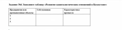 Задание №6. Заполните таблицу «Развитие капиталистических отношений в Казахстане»: Предприятия или п