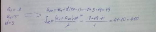 Знайдіть суму перших двадцяти членів арифметичної прогресії ,якщо перший член дорівнює -8 , а другий