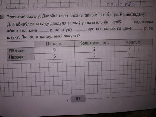 Прачытай задачу. Дополни текст задачи данными с таблицы.