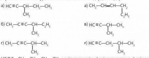 Нужна по химии, написать алкины​