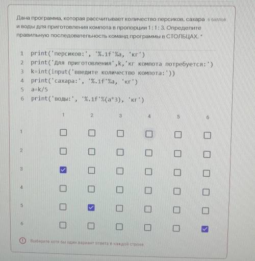 Дана программа, которая рассчитывает количество персиков, сахара и воды для приготовления компота в